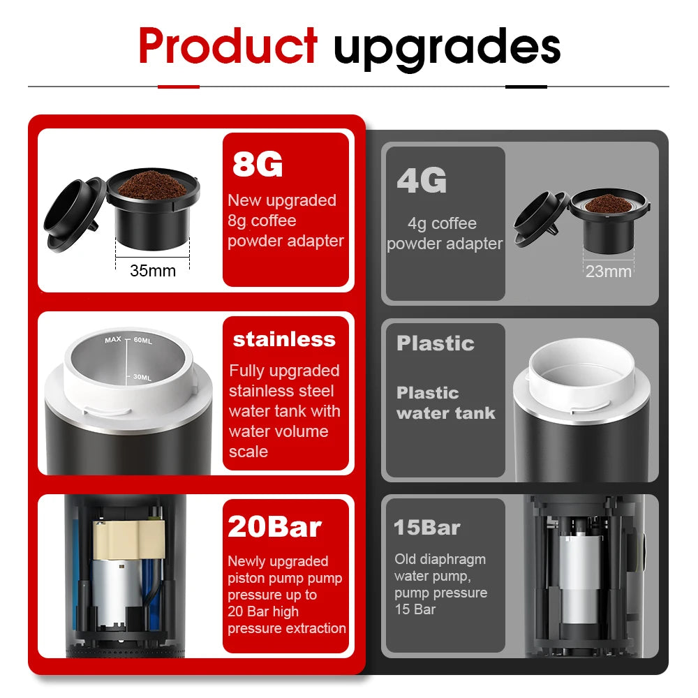 Wireless Portable Espresso Coffee Machine